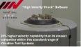 Az IMV Corporation bemutatja a “High Velocity Shock” szoftverrel működő 100 g-11 m/s vibráció tesztet
